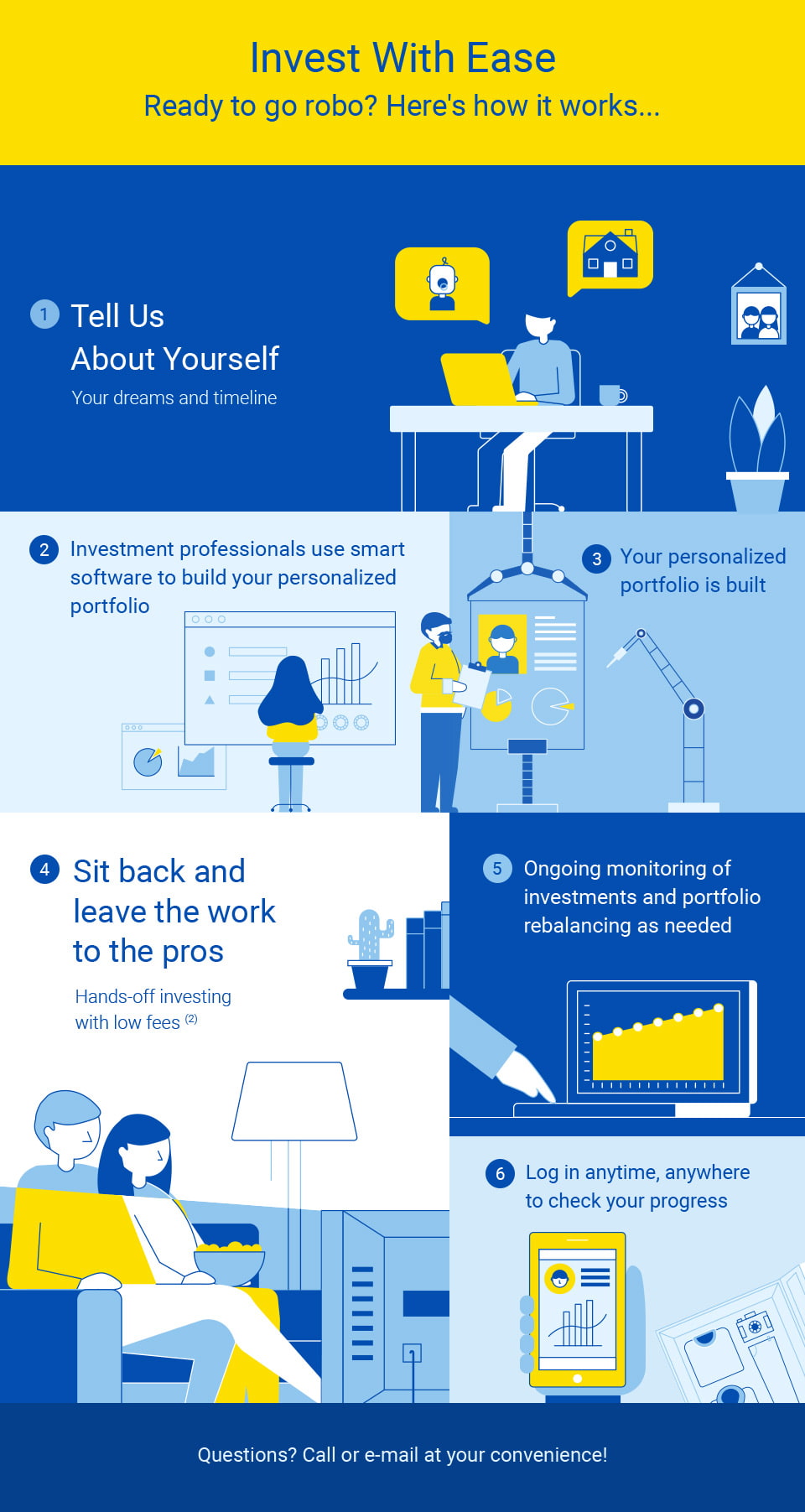 Invest with Ease: Hands-off investing with low fees - click for Legal Disclaimer 2 or continue to read infographic contents