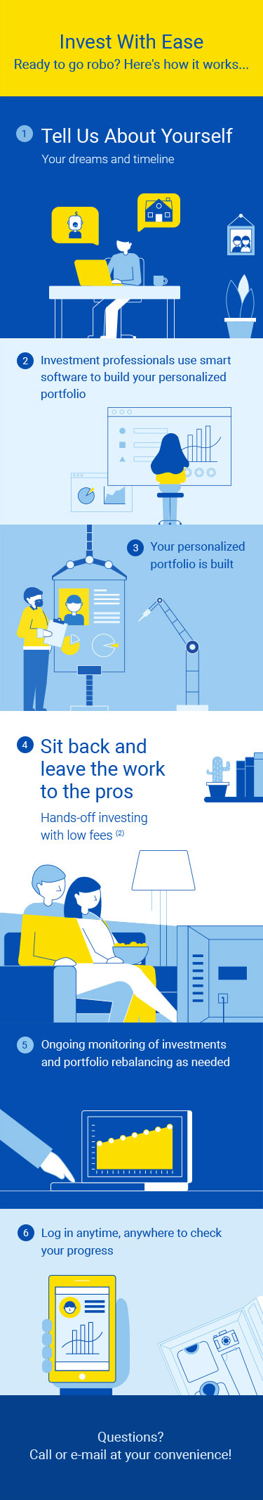 Invest with Ease: Hands-off investing with low fees - click for Legal Disclaimer 2 or continue to read infographic contents