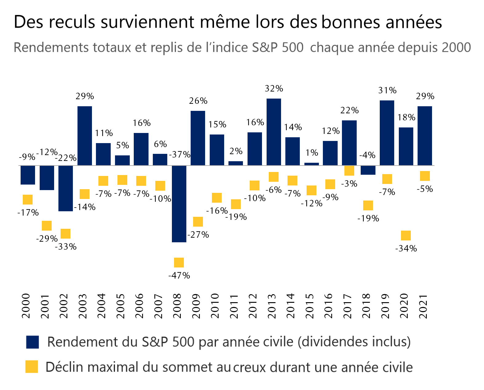 graph image