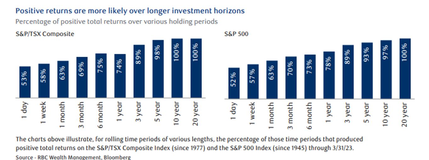 IE Insights Dec 2023 Graph